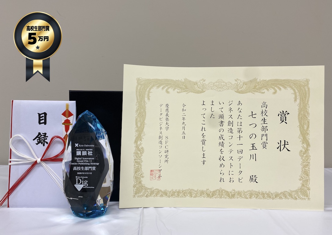 高校生部門賞